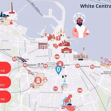 White - Centro Apartmán Bari
